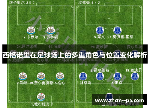 西格诺里在足球场上的多重角色与位置变化解析 西格诺里在足球场上的多重角色与位置变化解析