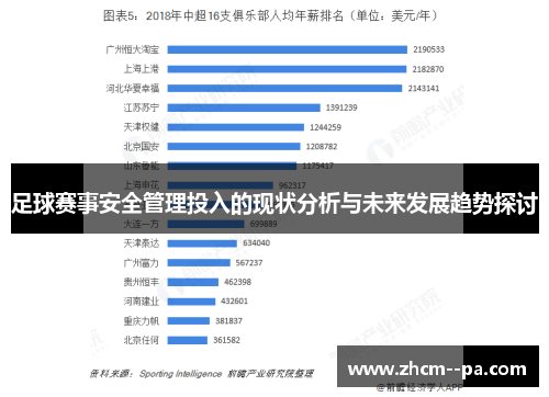 足球赛事安全管理投入的现状分析与未来发展趋势探讨