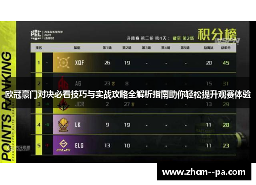 欧冠豪门对决必看技巧与实战攻略全解析指南助你轻松提升观赛体验 欧冠豪门对决必看技巧与实战攻略全解析指南助你轻松提升观赛体验