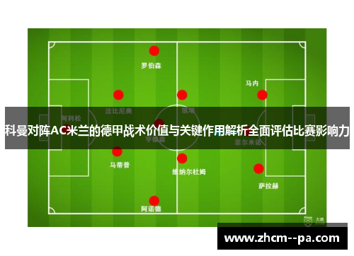 科曼对阵AC米兰的德甲战术价值与关键作用解析全面评估比赛影响力